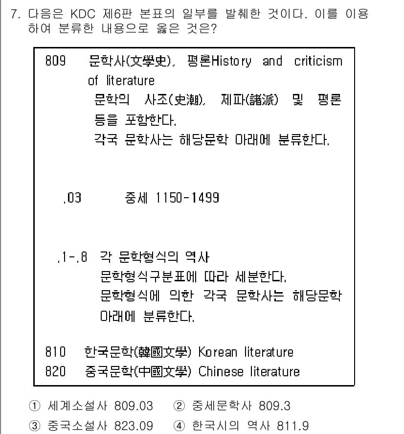 9급_지방직_공무원_자료조직개론 2017년 7번 - 정답과 핵심 포인트를 검수 중인 기출문제
