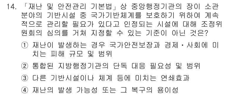 9급_지방직_공무원_재난관리론 2018년 14번 - 정답과 핵심 포인트를 검수 중인 기출문제