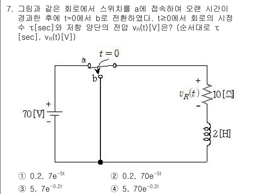 9급_지방직_공무원_전기이론 2017년 7번 - 정답과 핵심 포인트를 검수 중인 기출문제