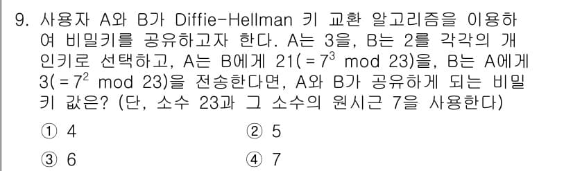 9급_지방직_공무원_정보보호론 2015년 9번 - 정답과 핵심 포인트를 검수 중인 기출문제