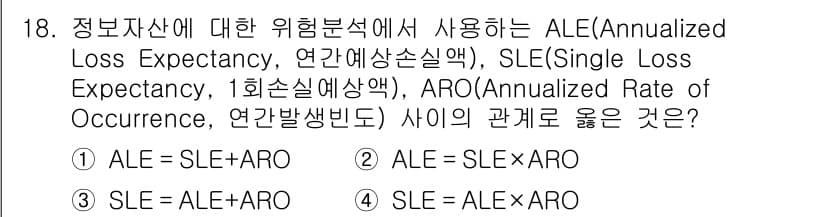 9급_지방직_공무원_정보보호론 2018년 18번 - ALE는 SLE와 ARO의 곱으로 계산되며, 이는 특정 자산이 연간 발생... 에 관한 핵심 기출문제