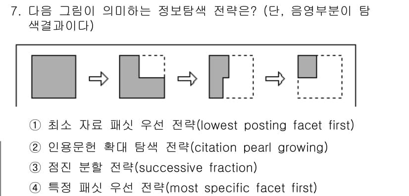 9급_지방직_공무원_정보봉사개론 2015년 7번 - 정답과 핵심 포인트를 검수 중인 기출문제