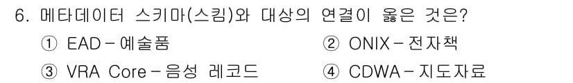 9급_지방직_공무원_정보봉사개론 2016년 6번 - 정답과 핵심 포인트를 검수 중인 기출문제
