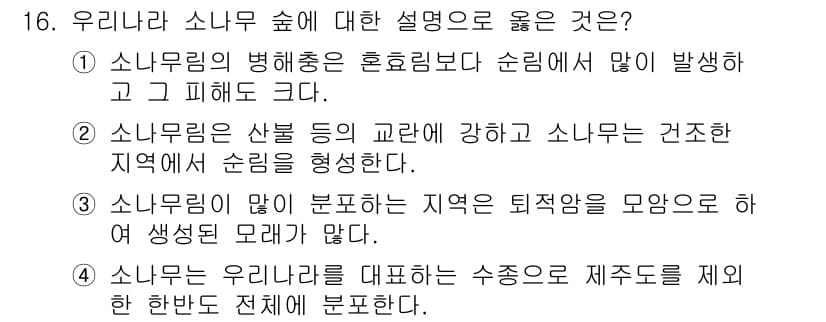 9급_지방직_공무원_조림 2019년 16번 - 정답과 핵심 포인트를 검수 중인 기출문제