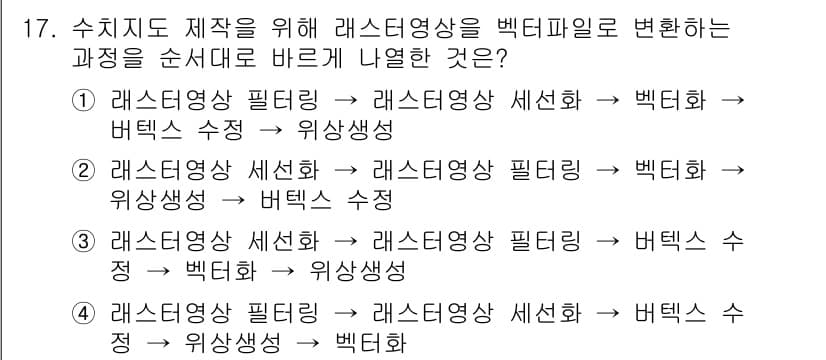 9급_지방직_공무원_지적전산학개론 2015년 17번 - 정답과 핵심 포인트를 검수 중인 기출문제