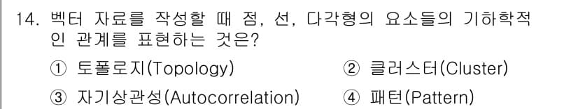 9급_지방직_공무원_지적전산학개론 2016년 14번 - 정답과 핵심 포인트를 검수 중인 기출문제
