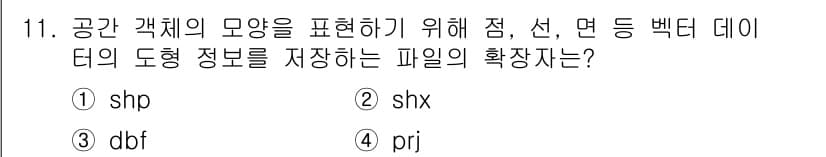 9급_지방직_공무원_지적전산학개론 2017년 11번 - 정답과 핵심 포인트를 검수 중인 기출문제