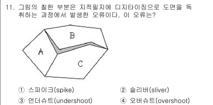 9급_지방직_공무원_지적전산학개론 2019년 11번 - 정답과 핵심 포인트를 검수 중인 기출문제