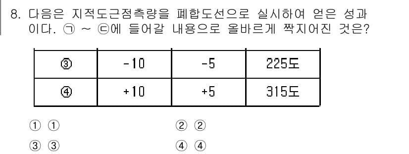 9급_지방직_공무원_지적측량 2015년 8번 - 지적측량에서 폐합도선의 성과는 도선이 올바르게 짜여졌는지를 나타낸다. 주... 에 관한 핵심 기출문제
