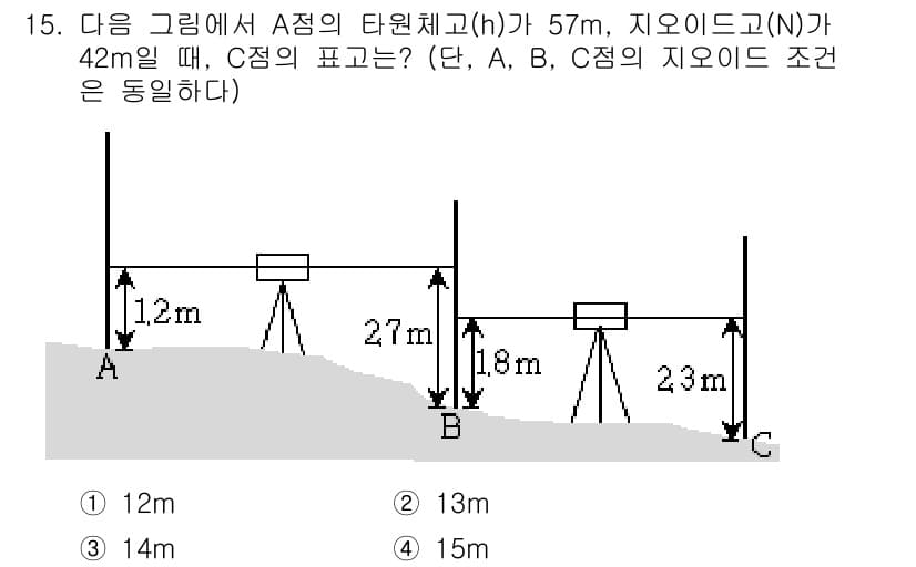 9급_지방직_공무원_지적측량 2018년 15번 - 정답과 핵심 포인트를 검수 중인 기출문제