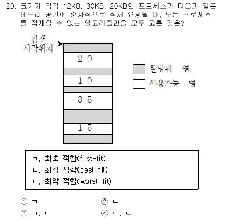 9급_지방직_공무원_컴퓨터일반 2016년 20번 - 정답과 핵심 포인트를 검수 중인 기출문제