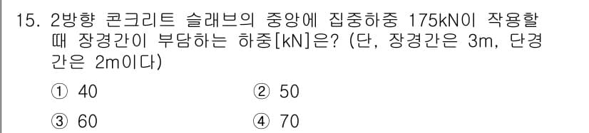 9급_지방직_공무원_토목설계 2015년 15번 - 정답과 핵심 포인트를 검수 중인 기출문제