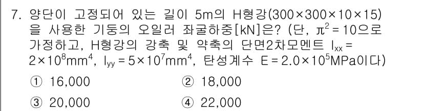 9급_지방직_공무원_토목설계 2015년 7번 - 정답과 핵심 포인트를 검수 중인 기출문제
