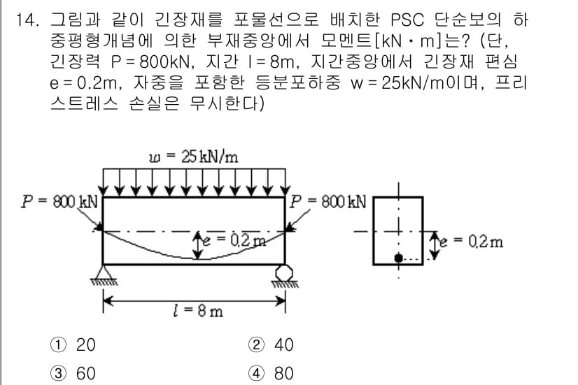 9급_지방직_공무원_토목설계 2016년 15번 - 정답과 핵심 포인트를 검수 중인 기출문제