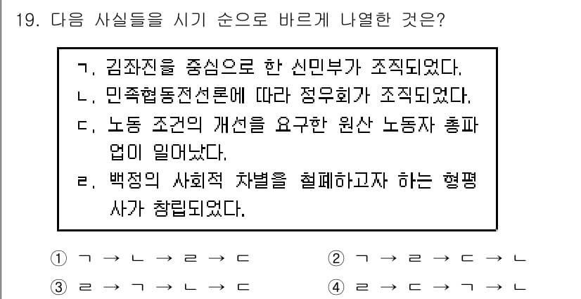 9급_지방직_공무원_한국사 2016년 19번 - 정답과 핵심 포인트를 검수 중인 기출문제