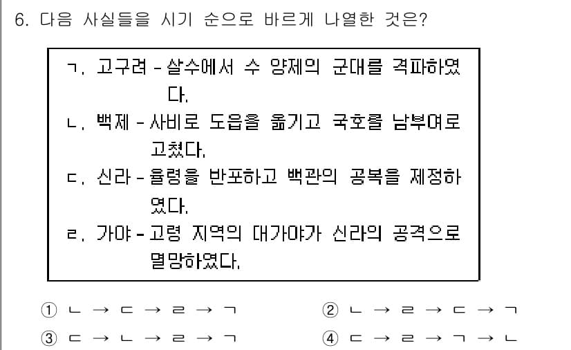 9급_지방직_공무원_한국사 2016년 6번 - 정답과 핵심 포인트를 검수 중인 기출문제