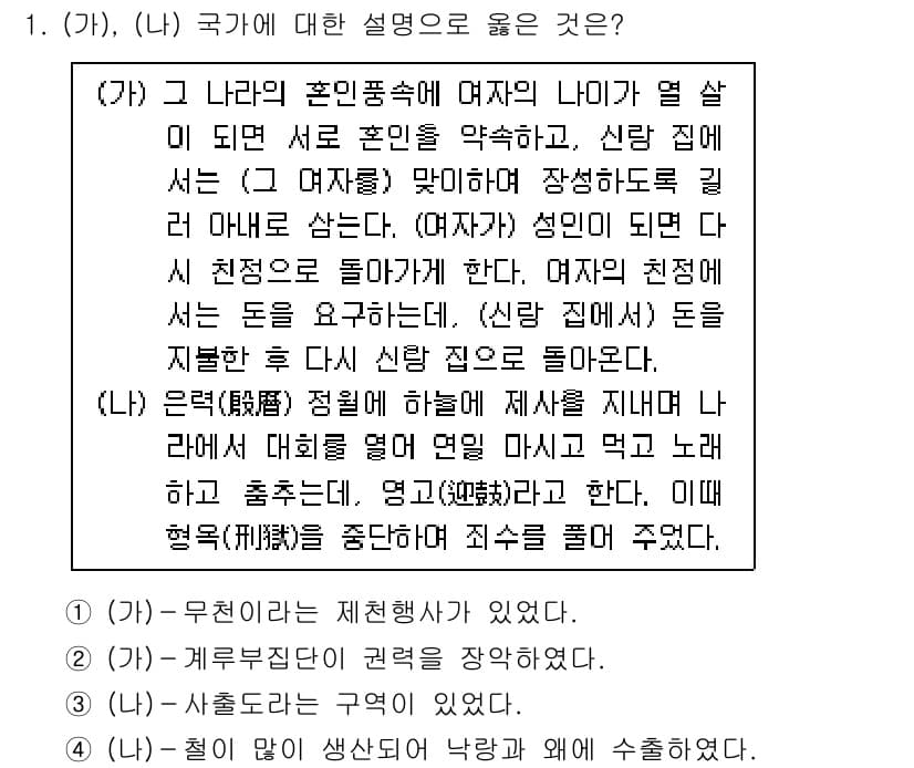 9급_지방직_공무원_한국사 2019년 1번 - 정답과 핵심 포인트를 검수 중인 기출문제