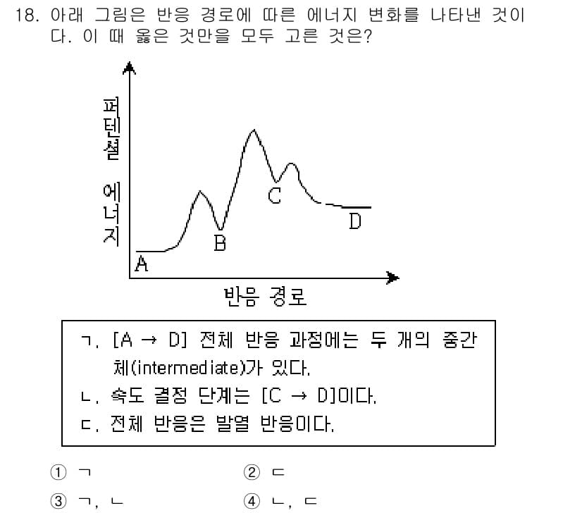 9급_지방직_공무원_화학 2017년 18번 - 정답과 핵심 포인트를 검수 중인 기출문제