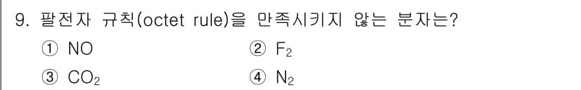 9급_지방직_공무원_화학 2019년 9번 - 정답과 핵심 포인트를 검수 중인 기출문제
