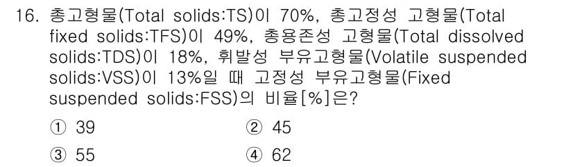 9급_지방직_공무원_환경공학개론 2017년 16번 - 정답과 핵심 포인트를 검수 중인 기출문제