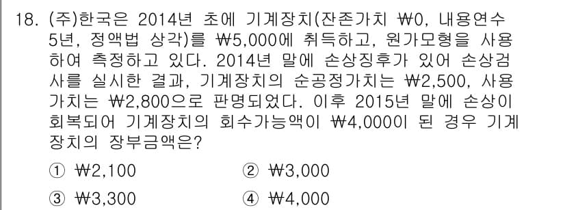 9급_지방직_공무원_회계학 2015년 17번 - 정답과 핵심 포인트를 검수 중인 기출문제