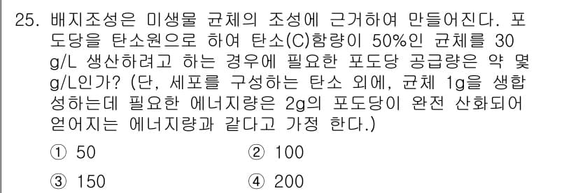 바이오화학제품제조기사 2015년 25번 - 정답과 핵심 포인트를 검수 중인 기출문제