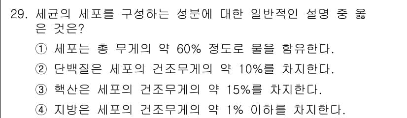 바이오화학제품제조기사 2015년 29번 - 정답과 핵심 포인트를 검수 중인 기출문제