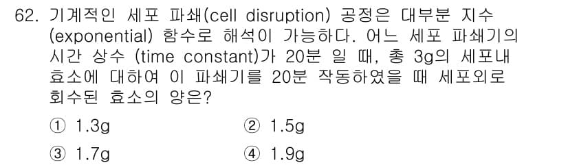 바이오화학제품제조기사 2015년 62번 - 정답과 핵심 포인트를 검수 중인 기출문제