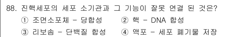바이오화학제품제조기사 2015년 88번 - 정답과 핵심 포인트를 검수 중인 기출문제