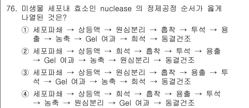 바이오화학제품제조기사 2016년 76번 - 정답과 핵심 포인트를 검수 중인 기출문제