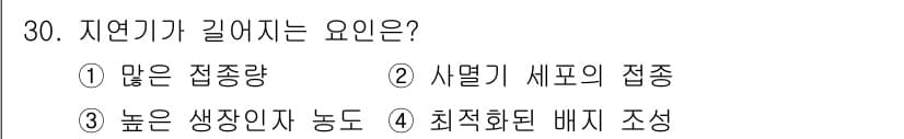 바이오화학제품제조기사 2017년 30번 - 정답과 핵심 포인트를 검수 중인 기출문제