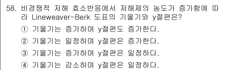 바이오화학제품제조기사 2017년 58번 - 정답과 핵심 포인트를 검수 중인 기출문제