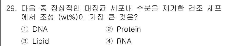 바이오화학제품제조기사 2018년 29번 - 정답과 핵심 포인트를 검수 중인 기출문제