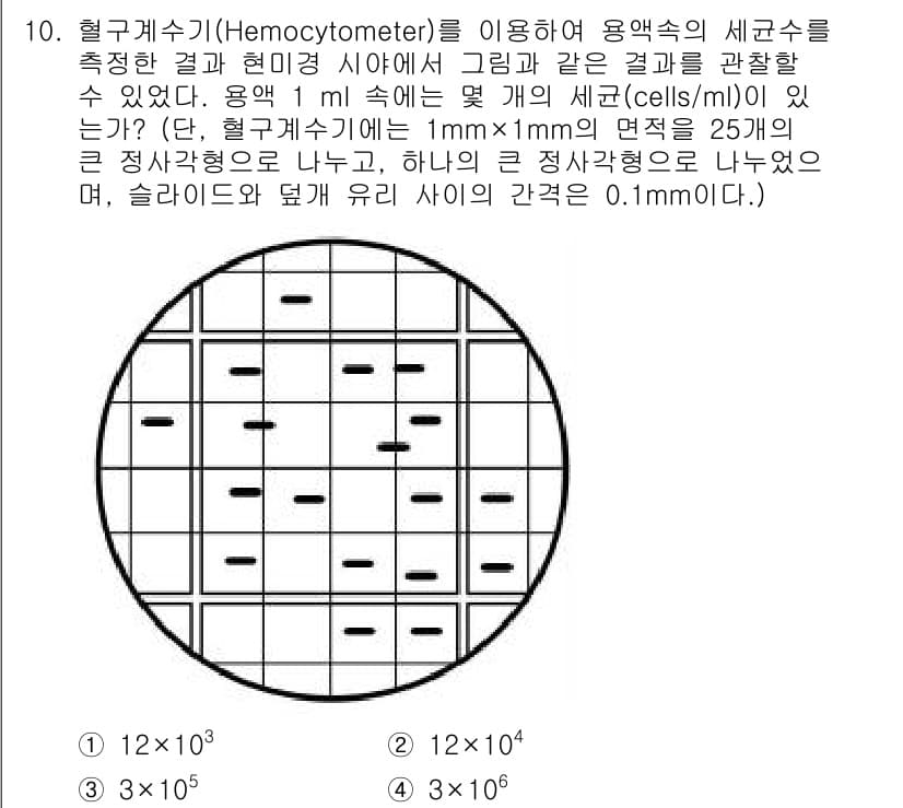 바이오화학제품제조기사 2019년 10번 - 정답과 핵심 포인트를 검수 중인 기출문제