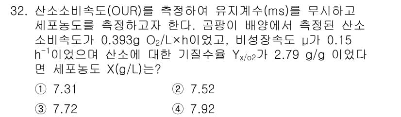 바이오화학제품제조기사 2019년 32번 - 정답과 핵심 포인트를 검수 중인 기출문제