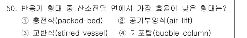 바이오화학제품제조기사 2019년 50번 - 정답과 핵심 포인트를 검수 중인 기출문제