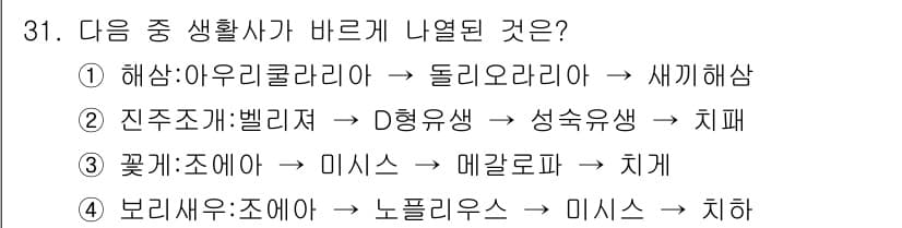 수산양식산업기사 2015년 31번 - 정답과 핵심 포인트를 검수 중인 기출문제