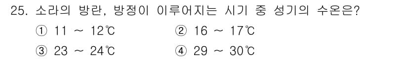 수산양식산업기사 2016년 25번 - 소리의 방향과 방정이 이겨지는 시기 중 성기 수온은 일반적으로 23~24... 에 관한 핵심 기출문제