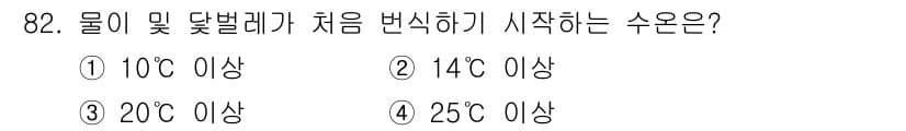 수산양식산업기사 2016년 82번 - 정답과 핵심 포인트를 검수 중인 기출문제