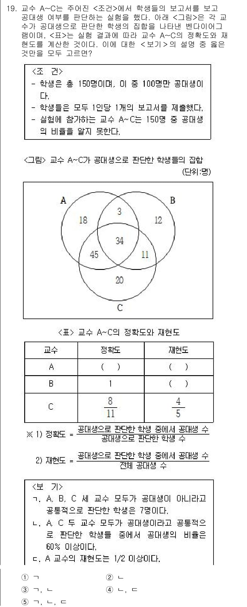 PSAT_자료해석 2015년 19번 - 정답과 핵심 포인트를 검수 중인 기출문제