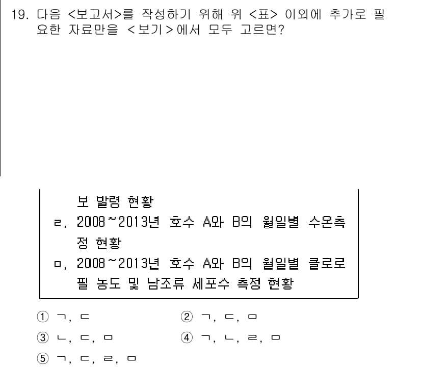 PSAT_자료해석 2016년 18번 - 정답과 핵심 포인트를 검수 중인 기출문제