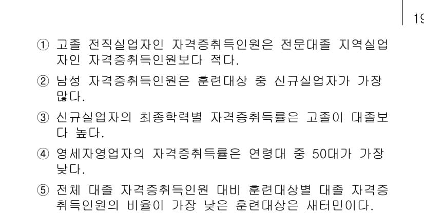 PSAT_자료해석 2017년 18번 - 정답과 핵심 포인트를 검수 중인 기출문제