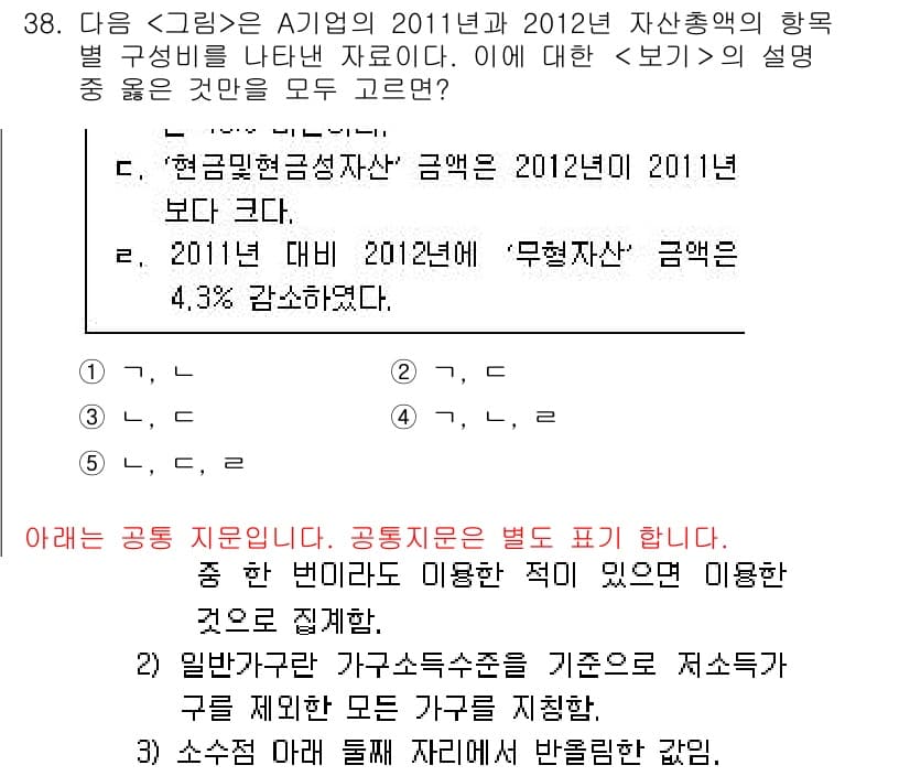 PSAT_자료해석 2017년 36번 - 정답과 핵심 포인트를 검수 중인 기출문제