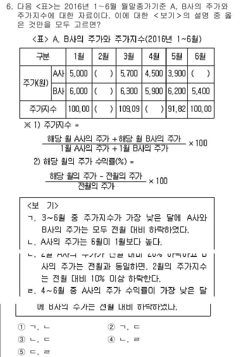 PSAT_자료해석 2017년 6번 - 정답과 핵심 포인트를 검수 중인 기출문제