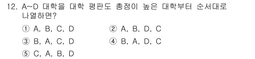 PSAT_자료해석 2018년 12번 - 정답과 핵심 포인트를 검수 중인 기출문제