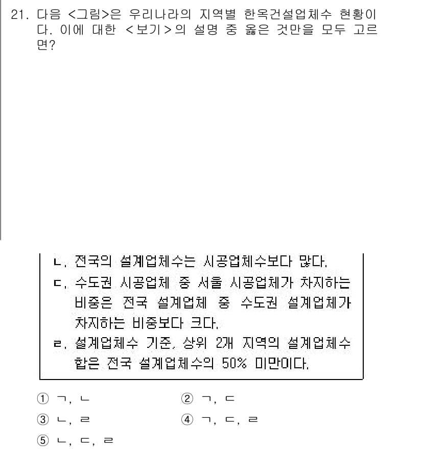 PSAT_자료해석 2018년 20번 - 정답과 핵심 포인트를 검수 중인 기출문제