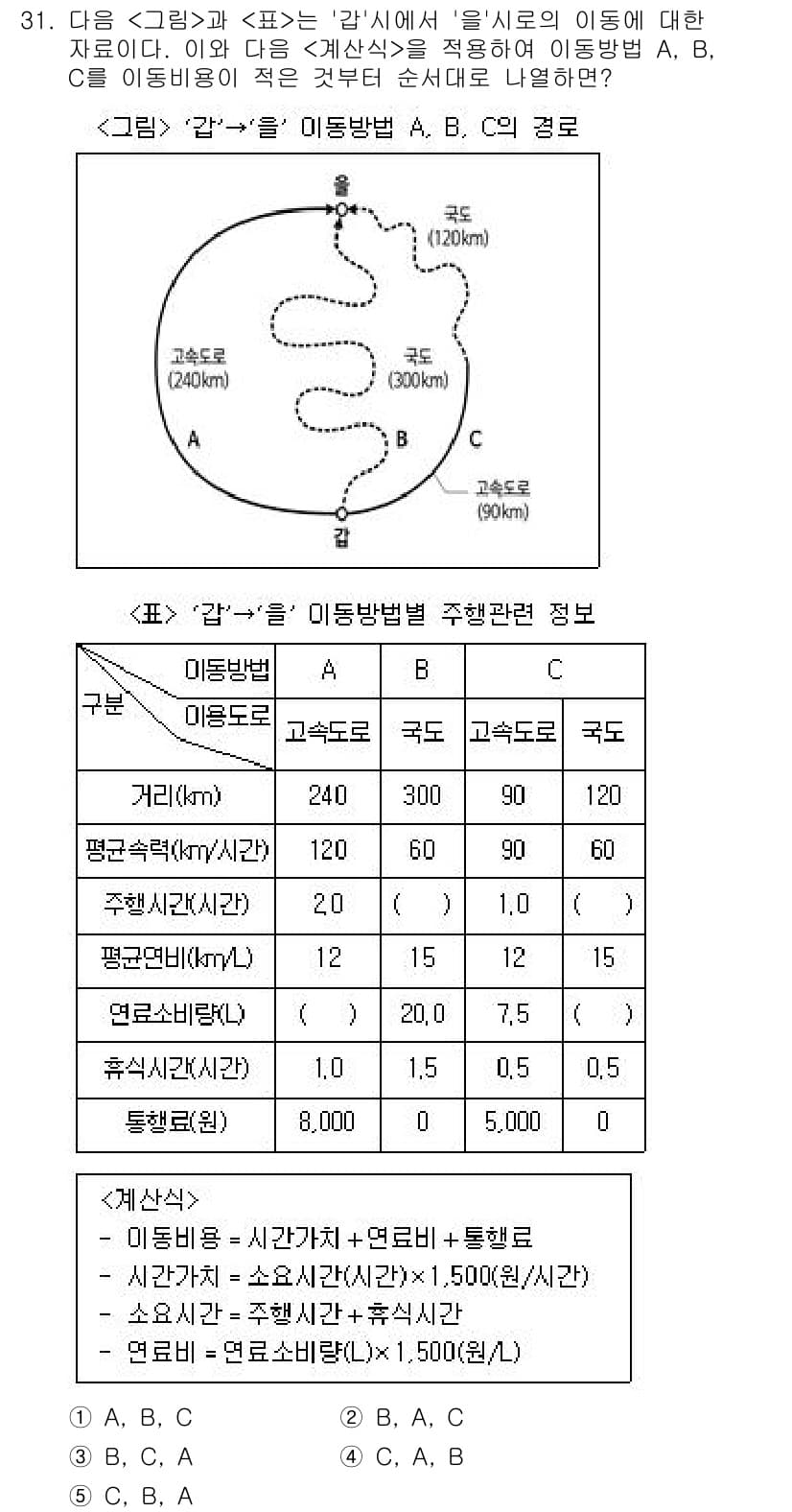 PSAT_자료해석 2018년 29번 - 정답과 핵심 포인트를 검수 중인 기출문제