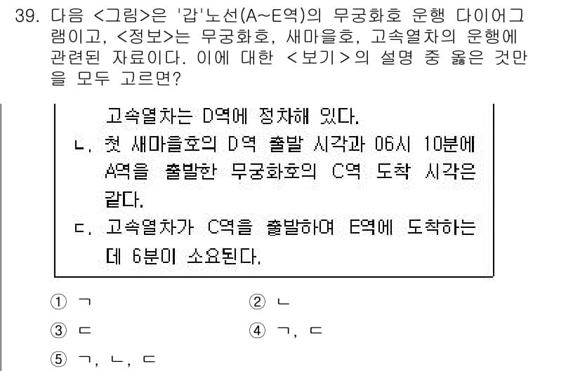 PSAT_자료해석 2018년 37번 - 정답과 핵심 포인트를 검수 중인 기출문제
