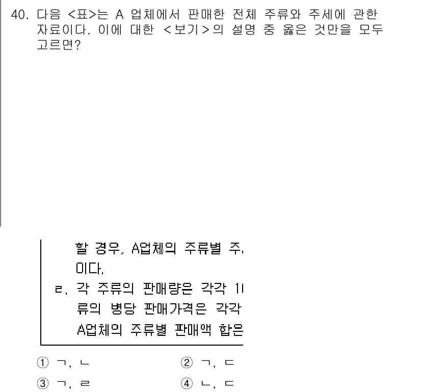 PSAT_자료해석 2018년 38번 - 정답과 핵심 포인트를 검수 중인 기출문제