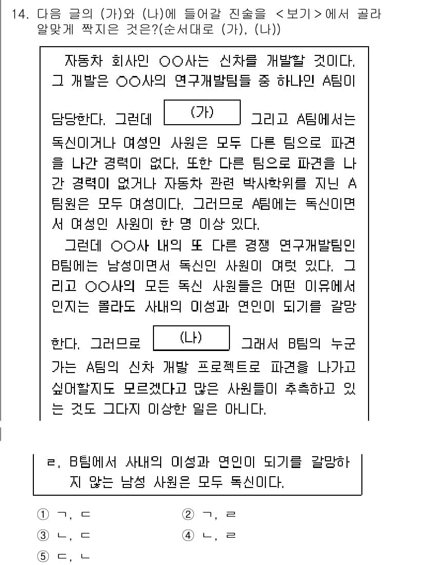 PSAT_언어논리 2015년 14번 - 주어진 글에서 OOO는 특정 연구가 진행 중이며, 이를 통해 타인의 시각... 에 관한 핵심 기출문제